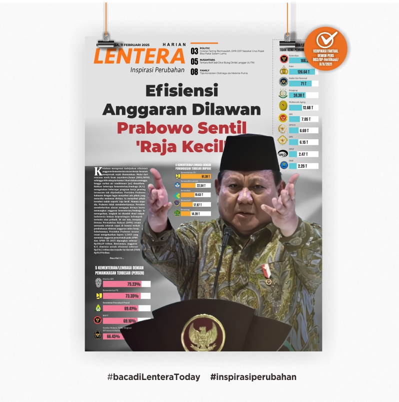Efisiensi Anggaran Dilawan, Prabowo Sentil 'Raja Kecil' (Koran, Selasa 11/2/2025)