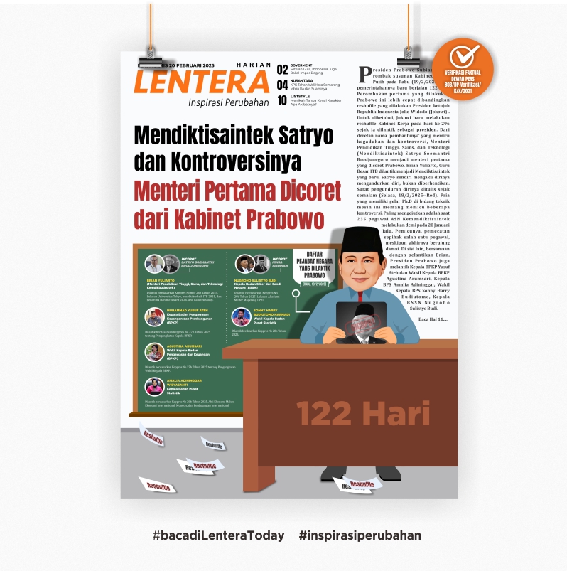 Mendiktisaintek Satryo dan Kontroversinya (Koran, Kamis 20/2/2025)